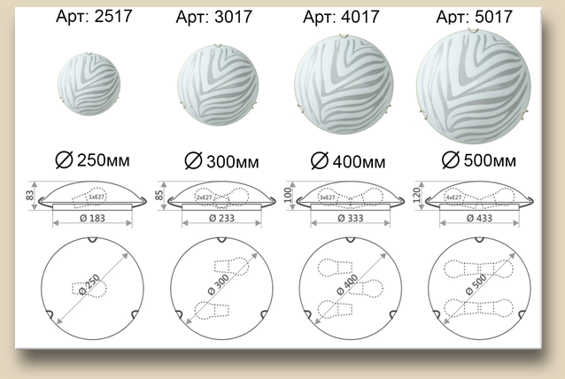 модель 17 Виктория